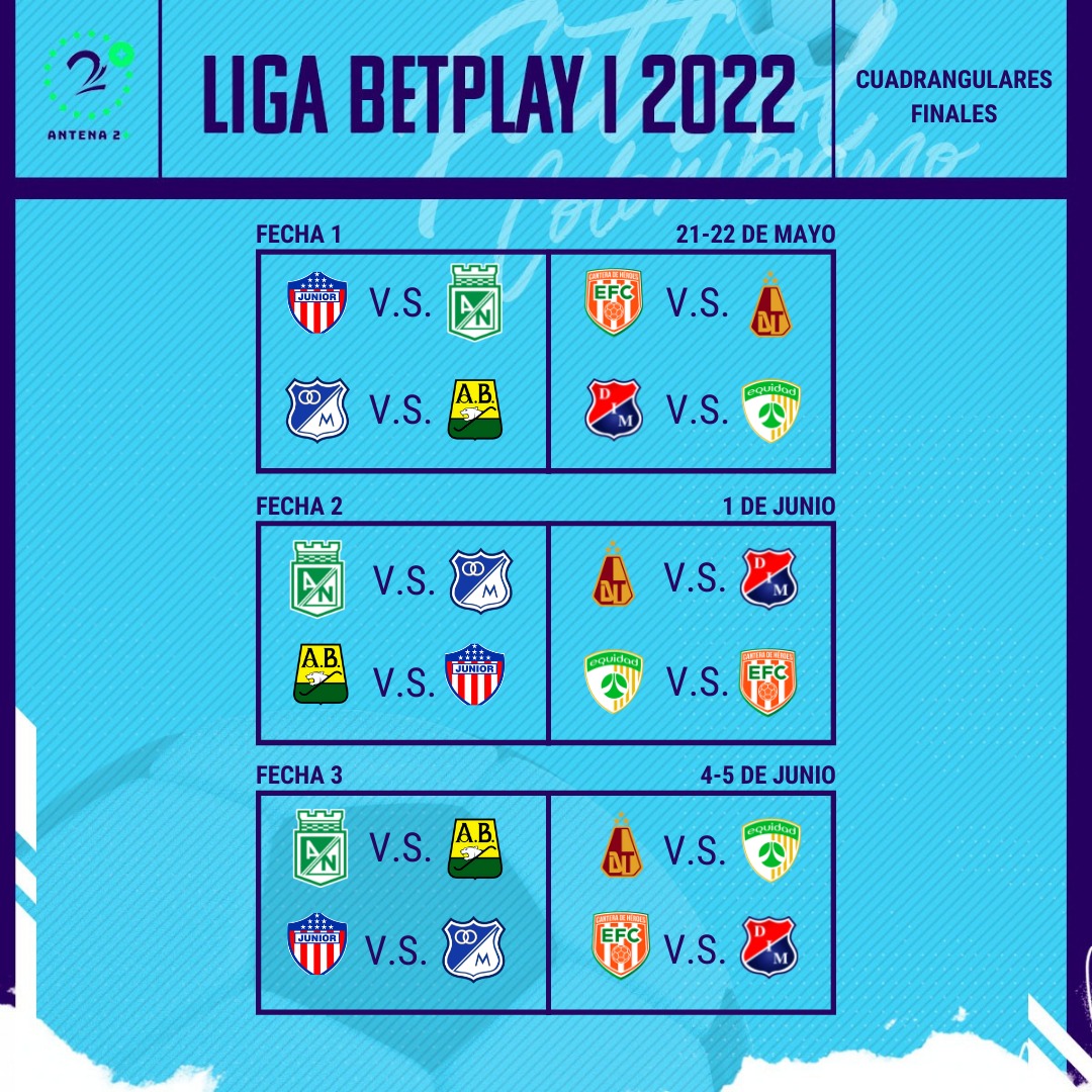 Liga BetPlay HOY: Calendario Completo De Los Cuadrangulares | Antena 2